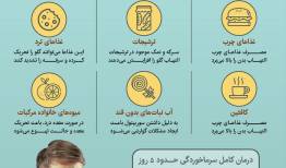 این غذاها سرماخوردگی را بدتر می‌کنند