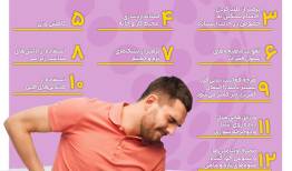 ۱۴ راهکار موثر برای کاهش کمر درد