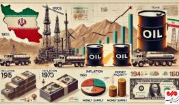 مدیریت هوشمند اقتصادی، سپر دفاعی در شرایط جنگی