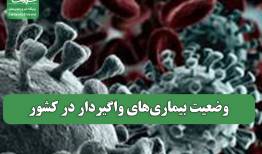 وضعیت بیماری‌های واگیردار در کشور