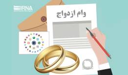 پرداخت ۲۹.۹ هزار میلیارد تومان وام ازدواج و فرزندآوری تا ۱۹ خرداد