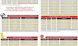 پشت‌پرده چند هزار میلیاردی میهن و ۷نام مطرح