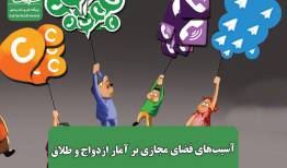 آسیب‌های فضای مجازی بر آمار ازدواج و طلاق