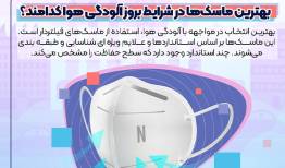 توصیه های سازمان غذا و دارو درخصوص آلاینده های سمی
