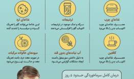 غذاهایی که سرماخوردگی را بدتر می‌کنند