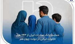 حمایت بانک صادرات ایران از ۲۴۳ هزار خانواده ایرانی 