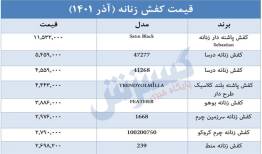 این مدل پاشنه بلند ۱۱میلیون تومان ناقابل!