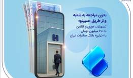 تسهیلات فوری و آنلاین تا ۶۰۰ میلیون تومان با «نیترو» بانک صادرات 