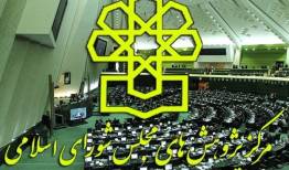 تمدید معافیت‌های مالیاتی برای فعالان گردشگری بررسی شد