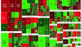  درجازدن شاخص کل بورس در روز رشد پالایشی‌ها