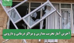 آخرین آمار تخریب مدارس و مراکز درمانی و دارویی