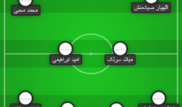 منتخب جامانده‌های فهرست کی‌روش