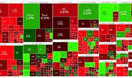 کاهش بیش از ۲۳ هزار واحدی شاخص کل بورس