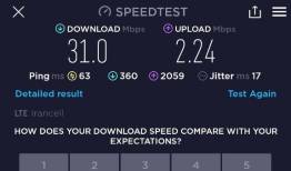 یک اختلال تازه در سرعت اینترنت!