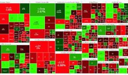 496 نماد در معاملات امروز منفی شده اند