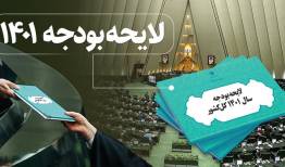 داشبوردهای مدیریتی لایحه بودجه 1401 منتشر شد