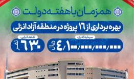 افتتاح ۱۶ طرح سرمایه گذاری و گردشگری در منطقه آزاد انزلی 