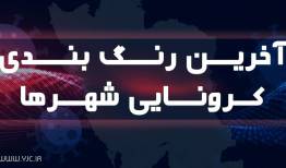 رنگ بندی کرونایی شهرهای لرستان اعلام شد