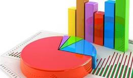 کاهش 3.2درصدی تورم نقطه به نقطه تیرماه