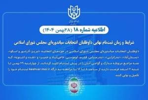 داوطلبان انتخابات میاندوره‌ای مجلس تا ۲ اسفند ثبت‌نام را نهایی کنند