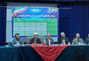 آغاز عملیات اجرایی ۳۰۱ پروژه اقتصادی و عمرانی در شهرستان رامیان