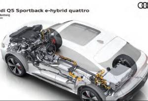 نگاهی به استانداردهای پیمایش خودروهای هیبریدی و برقی