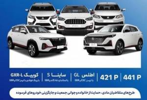 زمان قرعه کشی فروش فوری محصولات سایپا اعلام شد