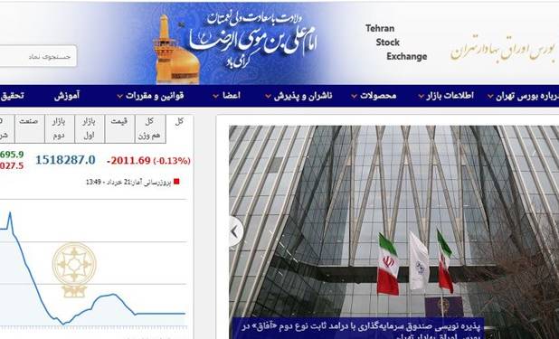 کاهش 2011 واحدی شاخص بورس تهران