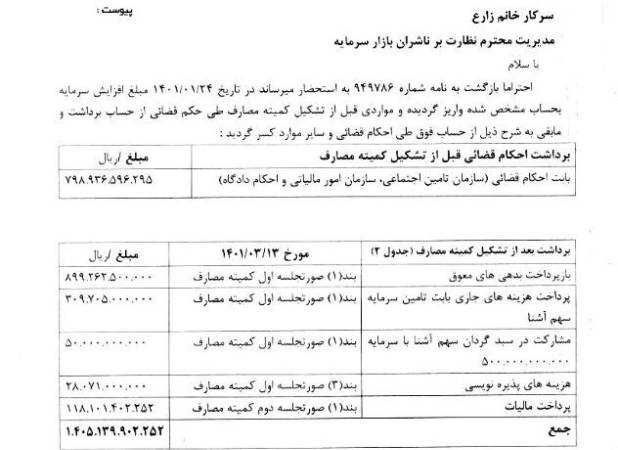 هزینه‌های نجومی باشگاه استقلال لو رفت