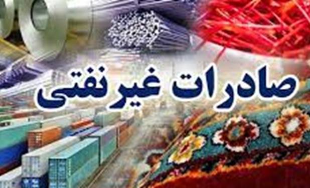 صادرات ۷۲۳ میلیون دلاری کالا از مرز‌های خراسان‌جنوبی