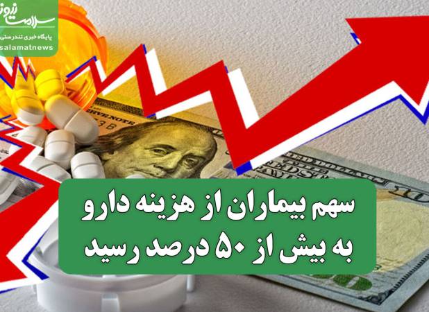 سهم بیماران از هزینه دارو به بیش از ۵۰ درصد رسید / ادامه تولید دارو نیازمند افزایش قیمت‌ها