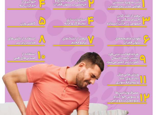 ۱۴ راهکار موثر برای کاهش کمر درد