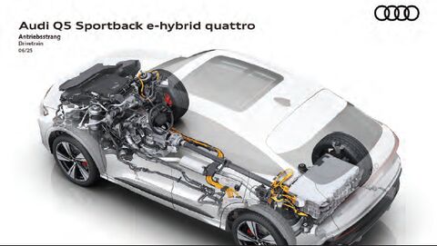 نگاهی به استانداردهای پیمایش خودروهای هیبریدی و برقی