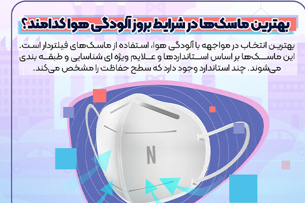 توصیه های سازمان غذا و دارو درخصوص آلاینده های سمی