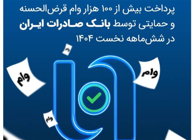 پرداخت بیش از ۱۰۰ هزار وام قرض‌الحسنه و حمایتی توسط بانک صادرات ایران 