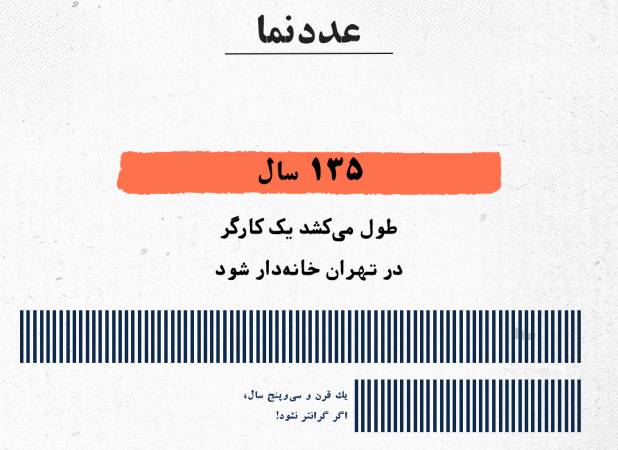 چند سال طول می‌کشد یک کارگر خانه‌دار شود؟