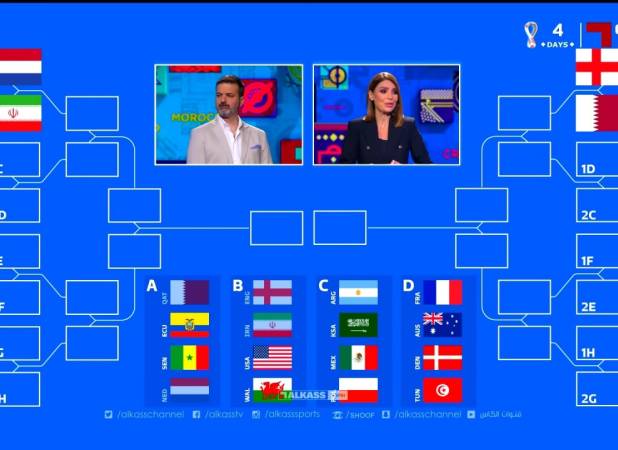 پیش‌بینی استراماچونی برای ایران در جام‌جهانی