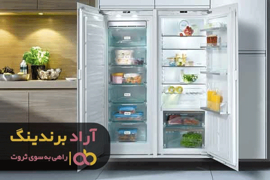 چگونه افزایش درآمد داشته باشم؟