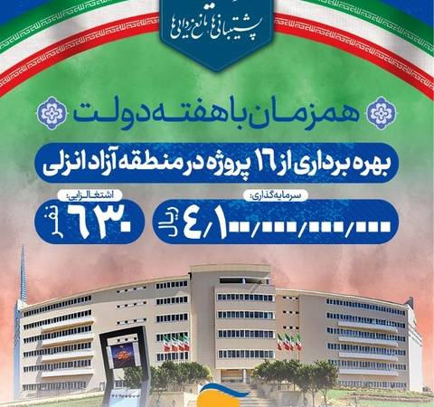 افتتاح ۱۶ طرح سرمایه گذاری و گردشگری در منطقه آزاد انزلی 