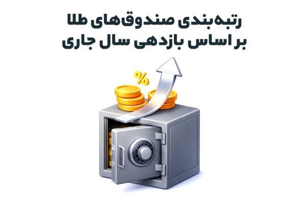 رتبه‌بندی صندوق‌های طلا بر اساس بازدهی سال جاری