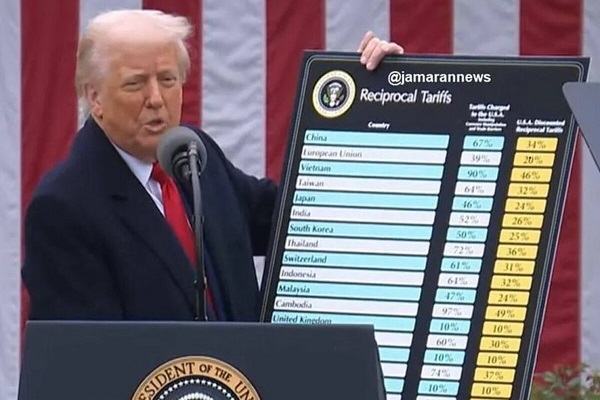 لغو تعرفه‌های ترامپ با حکم دیوان عالی آمریکا