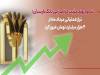 تراز عملیاتی مردادماه بانک پارسیان از ۴ هزار میلیارد تومان عبور کرد