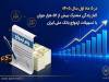 آغاز زندگی مشترک بیش از ۵۲ هزار جوان با تسهیلات ازدواج بانک ملی ایران