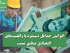 افزایش حداقل دستمزد با واقعیت‌های اقتصادی منطبق نیست