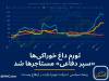 چرا اجاره مسکن به اندازه «خورد و خوراک» رشد نکرد؟/ موجرها هم دست به «رفتار احتیاطی» زده‌اند، چون...