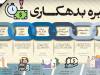 مراحل شکل‌گیری زنجیره بدهکاری | تأخیر دولت در پرداخت تعهدات چگونه به بنگاه‌ها و خانواده‌ها سرایت می‌کند؟