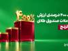 رشد ۴ برابری ارزش معاملات صندوق طلای «رز ترنج» / عبور ارزش معاملات روزانه از ۱.۲ همت