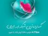 آروان‌کلاد با ۴/۲ ترابیت بر ثانیه گسترده‌ترین شبکه‌ لبه‌ ایران
