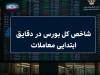 افت 30 هزار واحدی شاخص بورس؛ نماگر هم‌وزن سبز ماند