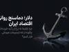 چرا قیمت دلار آزاد به شاخص روانی بازار مالی ایران تبدیل شده است؟